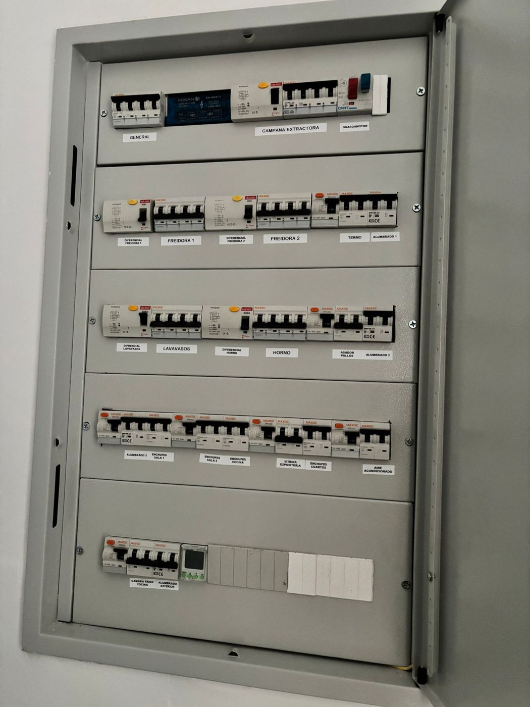Cuadro eléctrico de local de hostelería con circuitos de cocina industrial identificados, instalación de OLG en Toledo